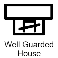 Rectangle, Square, House, Door, Line